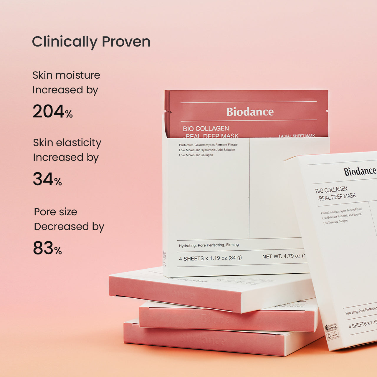 Bio Collagen Real Deep Mask™