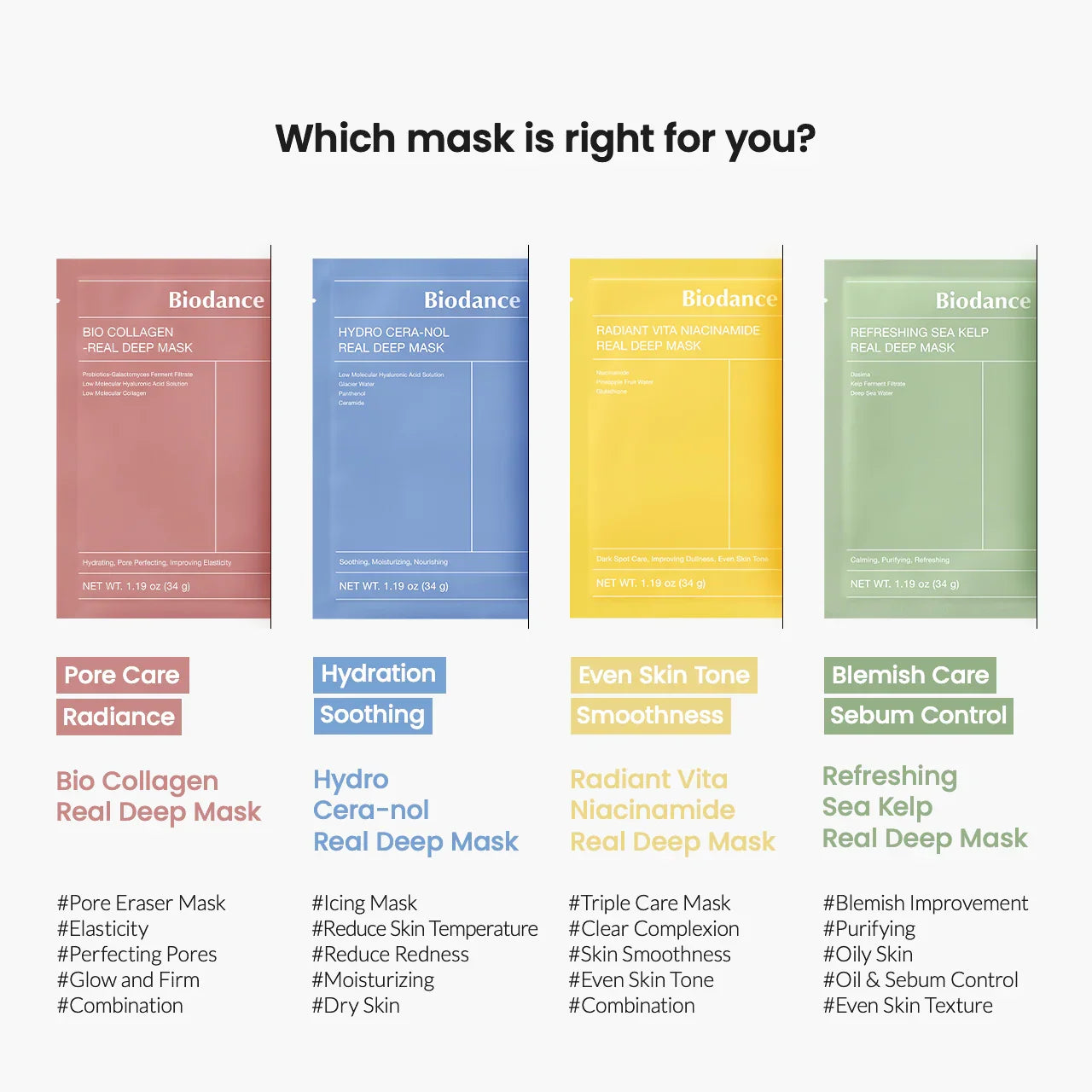 Radiant Vita Niacinamide Real Deep Mask™